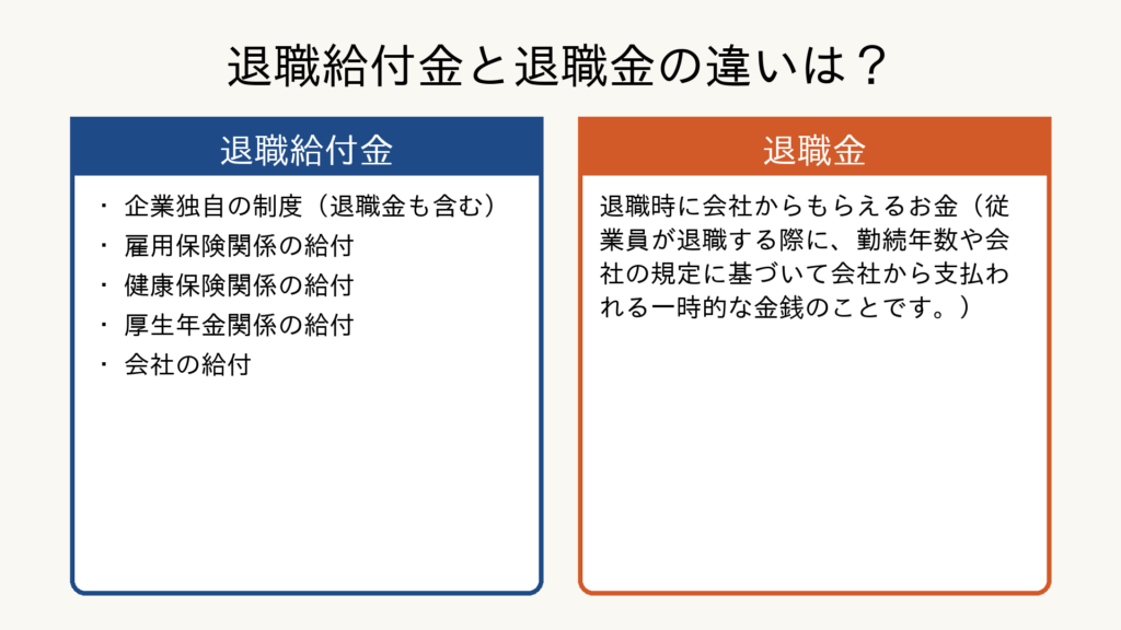 退職給付金と退職金の違いは?